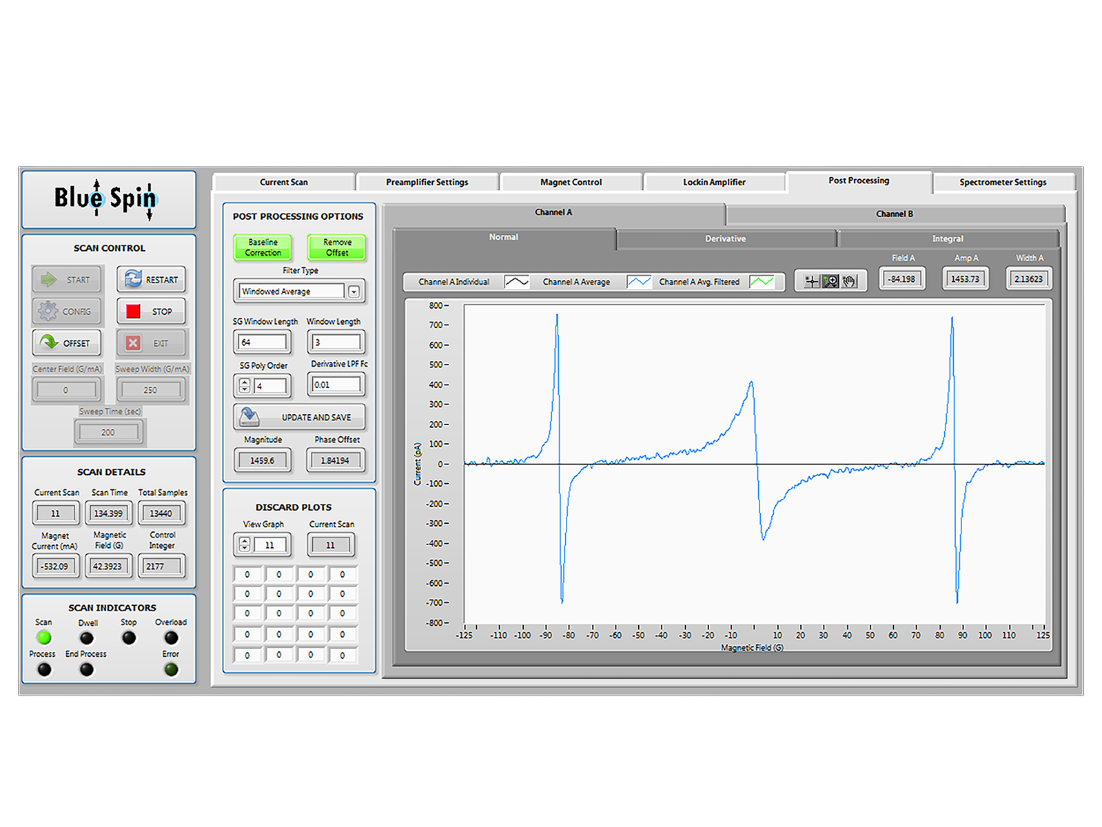 LabVIEW EDMR Software Interface
